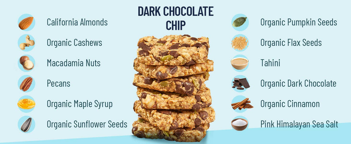 Dark Chocolate Chip - Premium Real Food Snack Bar