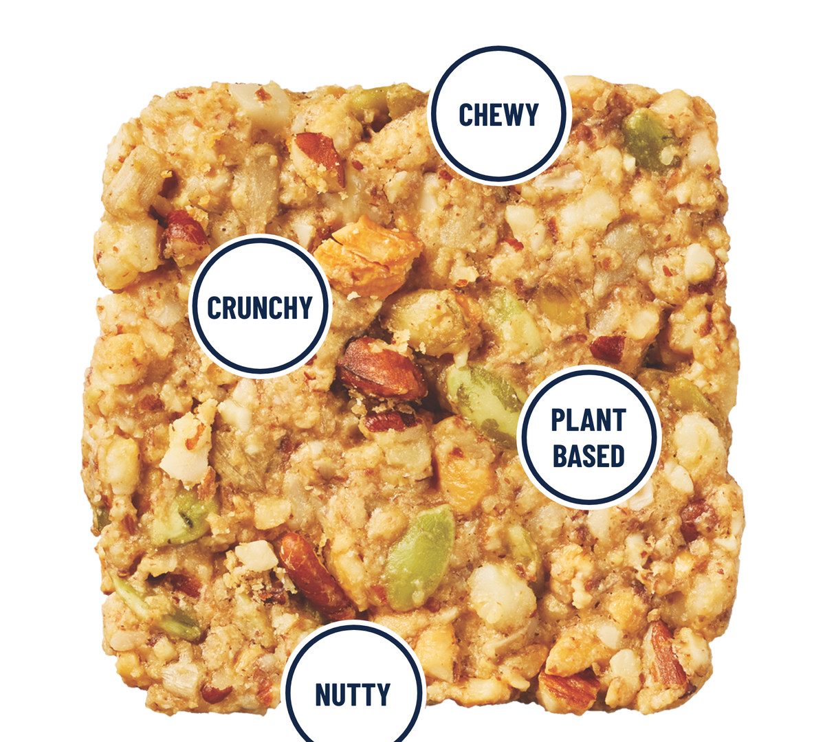 Dark Chocolate Chip - Premium Real Food Snack Bar