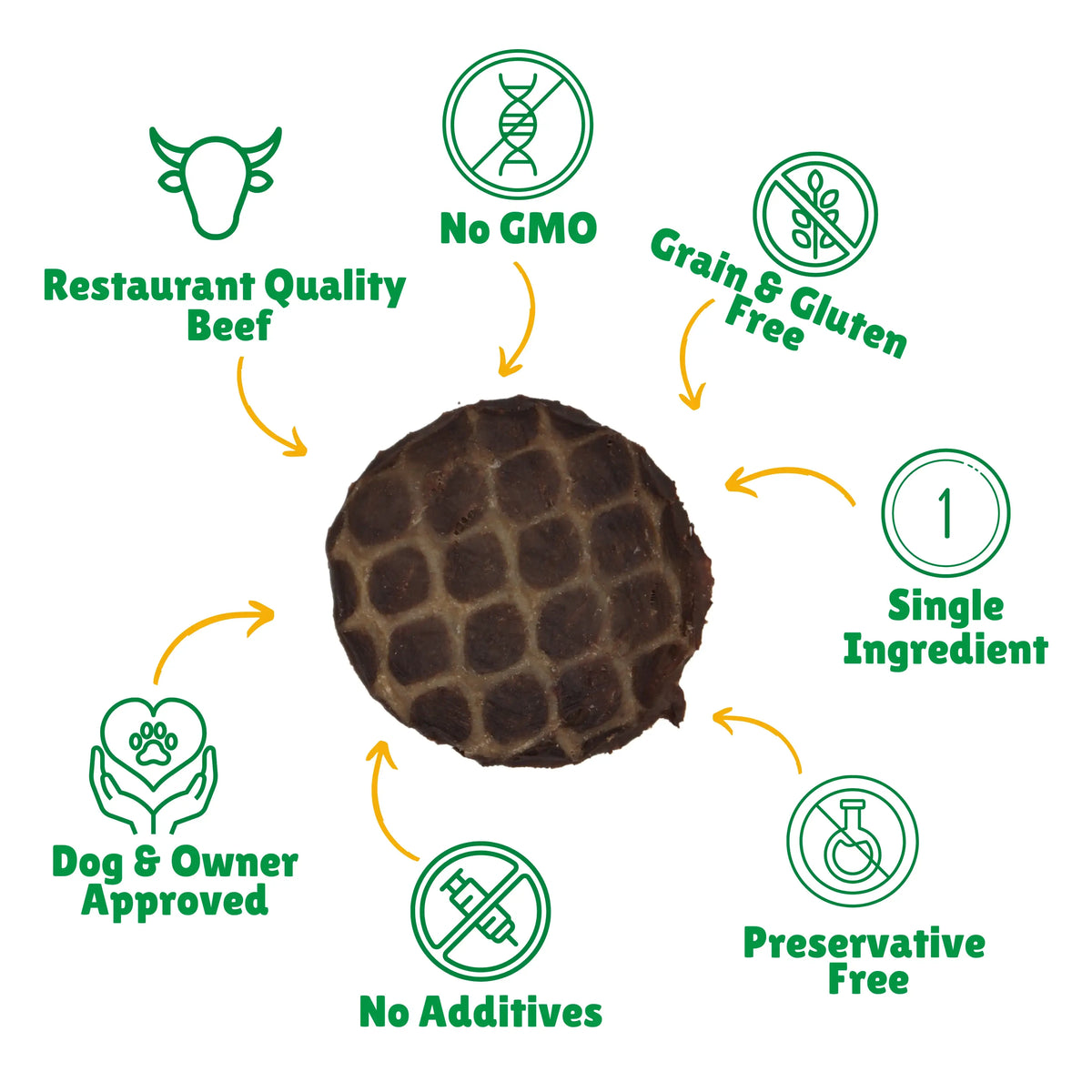 WILDLAND BEEF CHIPS - Premium Dog Treat