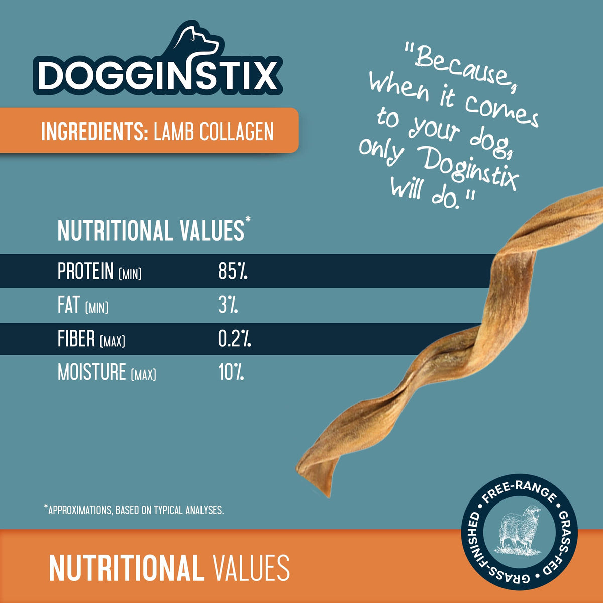 Dog Treat: Lamb Collagen Twist Straw 12"